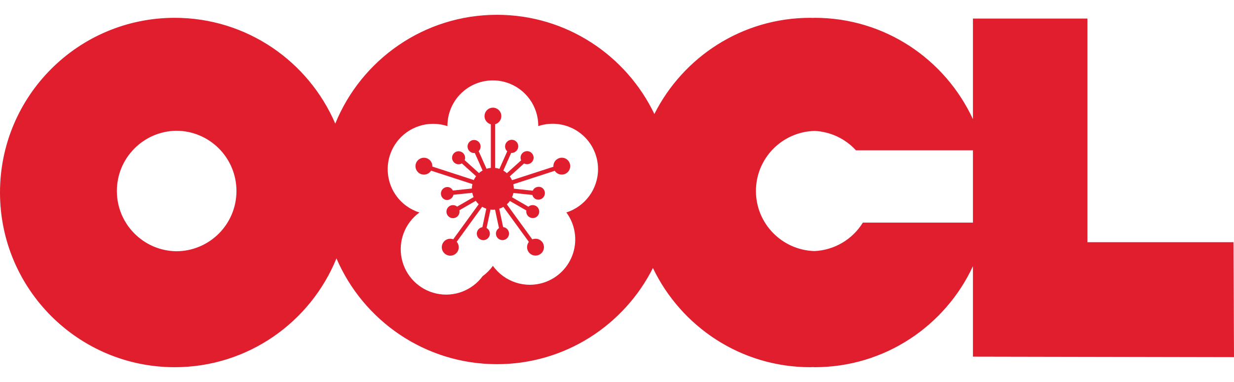 Partner Logo 3